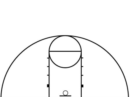 Basketball Court Line Painting – Natick Outdoor Store